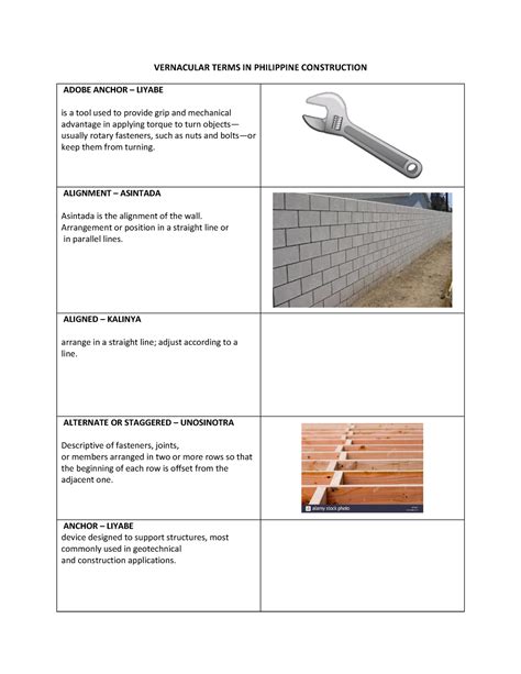 liyabe|Vernacular Construction Terms .